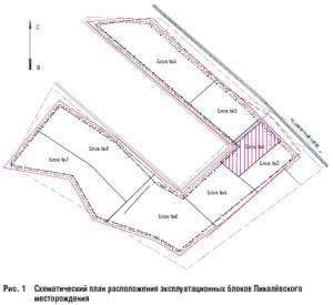 Рис. 1 Схематический план расположения эксплуатационных блоков Пикалёвского месторождения